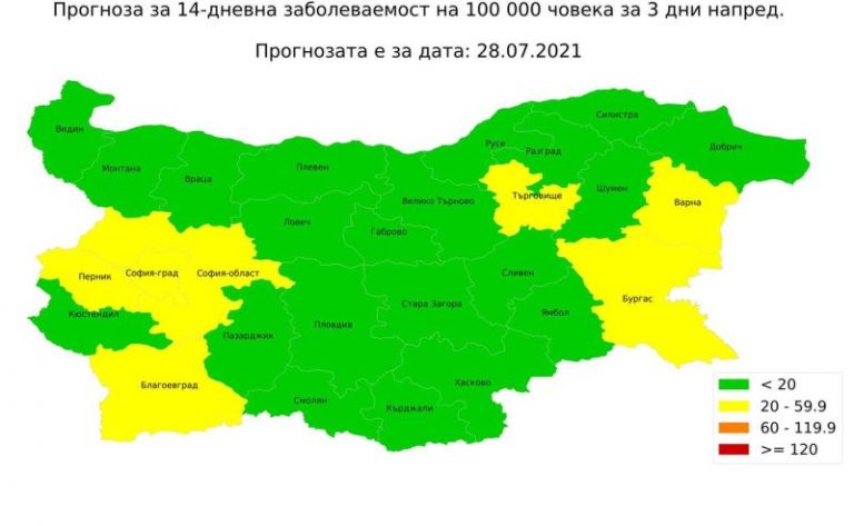 Лек ръст на заболелите с COVID-19, седем области попадат в жълтата зона