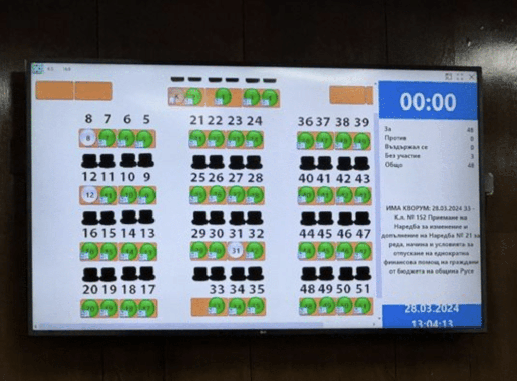 С мнозинство Общинският съвет в Русе прие увеличението на еднократната помощ за второ дете и близнаци