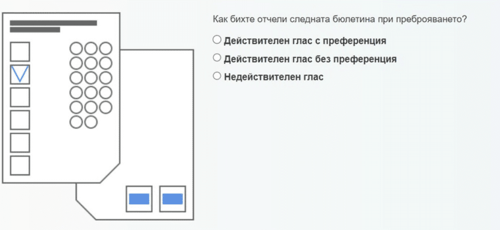 ЦИК публикува тест за разпознаване на действителни и недействителни гласове