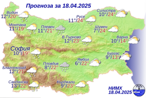 Днес се редуват слънце и дъжд