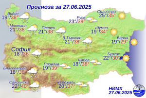 И днес остава горещо с температури до 40 градуса