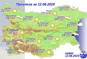 И днес ще е слънчево и горещо