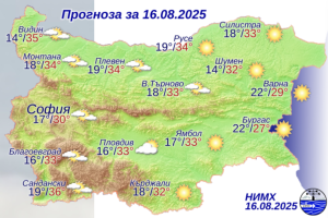 Уикендът започва със слънце и температури до 35 градуса