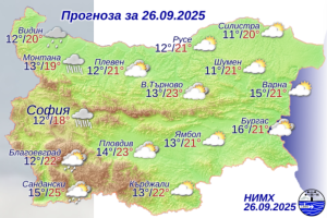 Днес ще е хладно и ветровито, на места ще превали