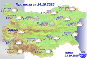 Днес ще е дъждовно и ветровито