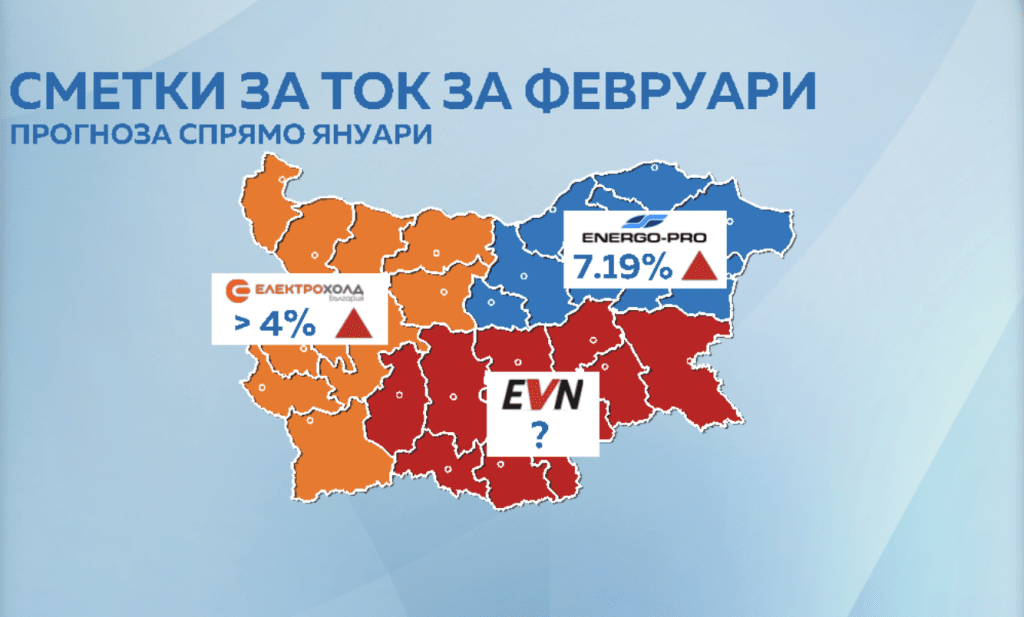 Трите енергодружества отчитат нов ръст във фактурите за февруари