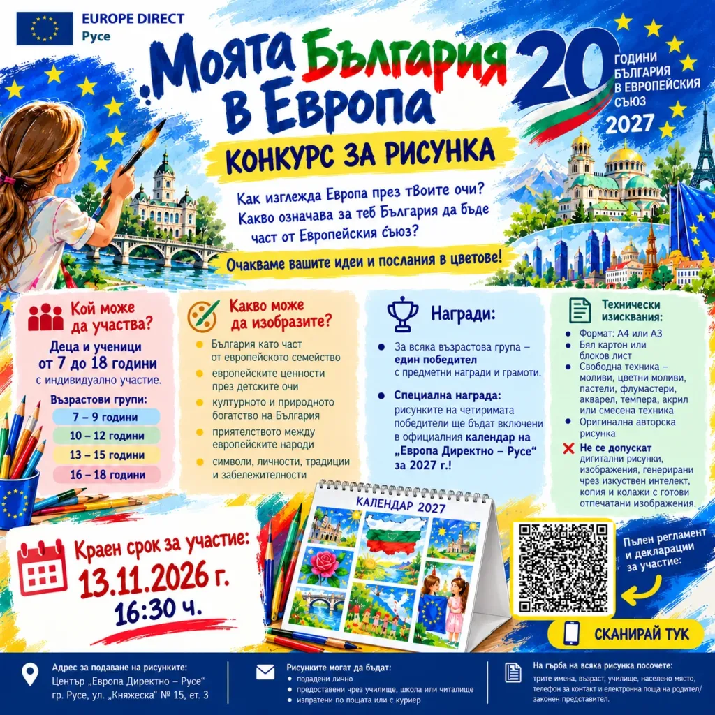„Европа Директно – Русе“ обяви конкурс за детска рисунка